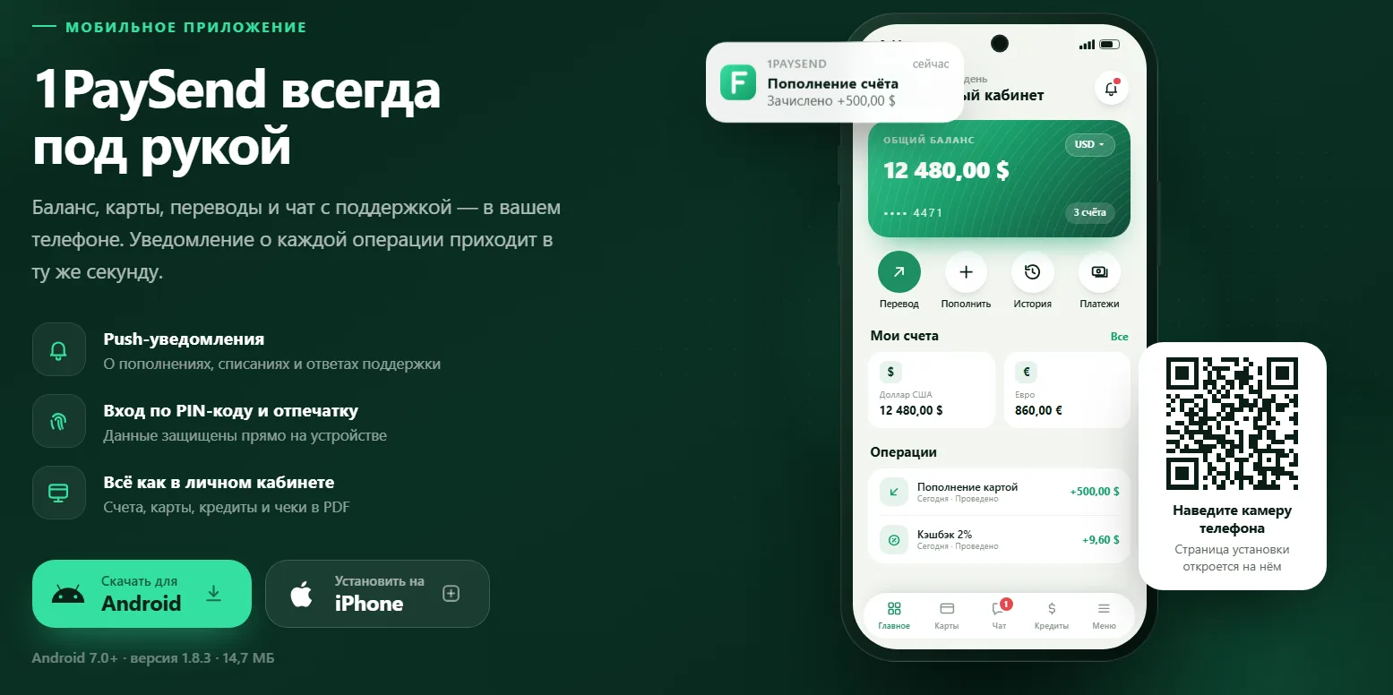 Обложка обзора платёжного сервиса 1paysend