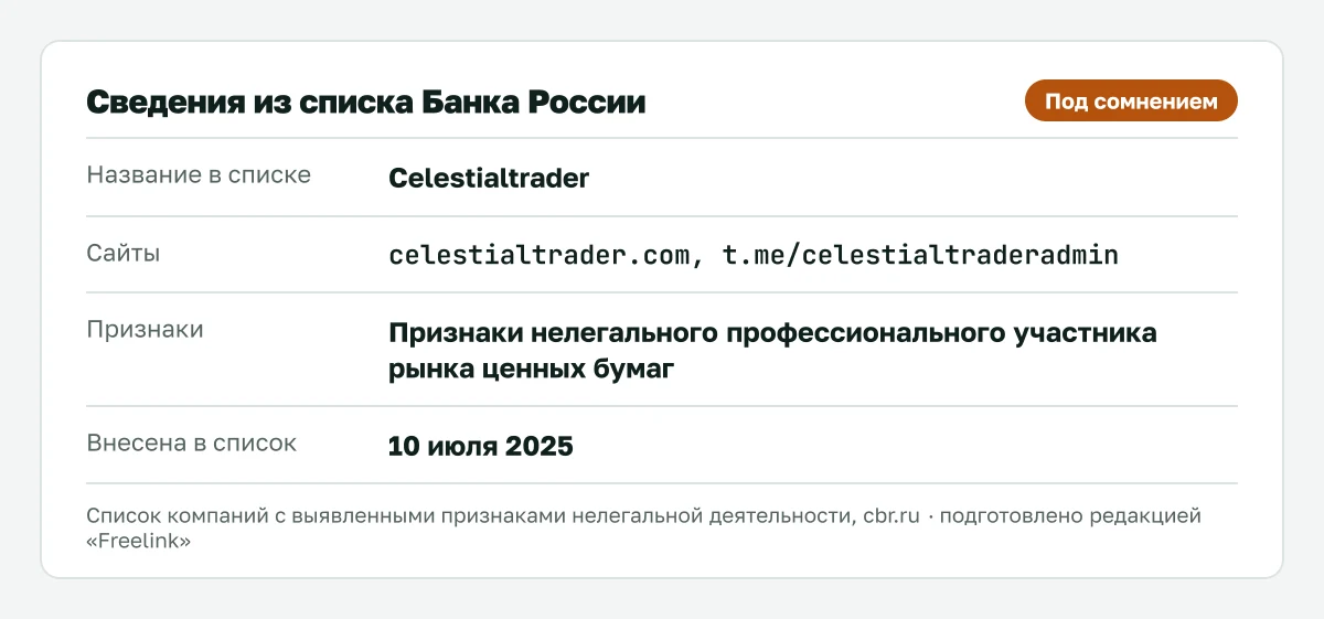Запись о celestialtrader.com (Celestial Trader Alliance Ltd.) в списке Банка России, внесена 10 июля 2025.