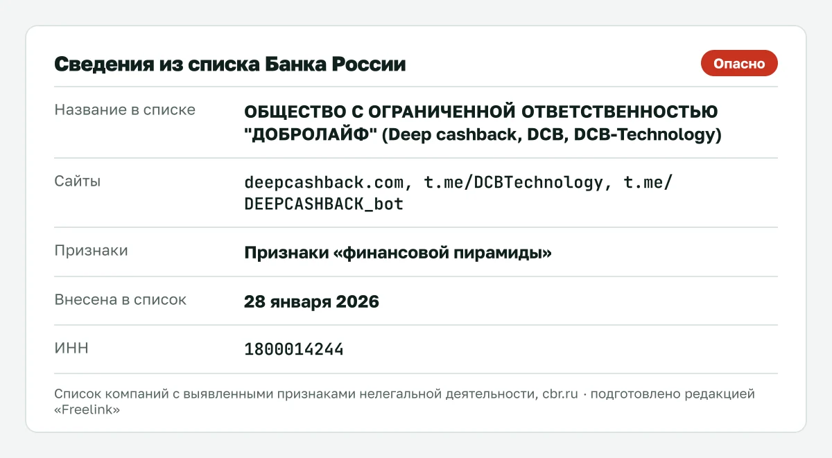 Запись о Deep Cashback (DCB) в списке Банка России, внесена 28 января 2026.