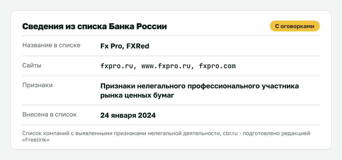 Запись о FxPro (Fx Pro, FXRed) в списке Банка России, внесена 24 января 2024.