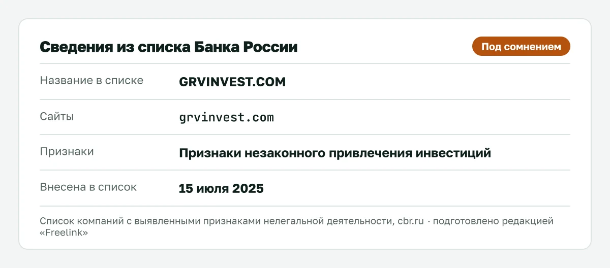 Запись о grvinvest.com (Global Return Ventures) в списке Банка России, внесена 15 июля 2025.