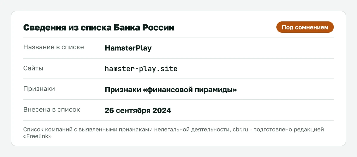Запись о hamster-play.site (HamsterPlay) в списке Банка России, внесена 26 сентября 2024.