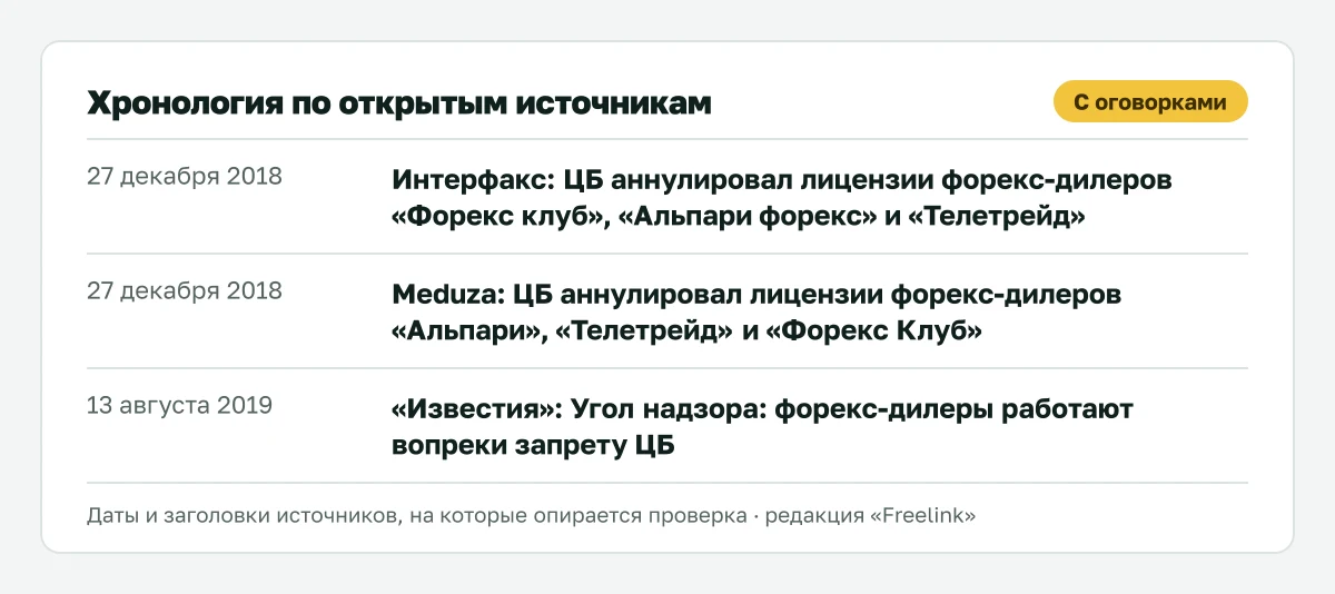 Ключевые даты по Instaforex (ООО «Фикс Трейд») из открытых источников.