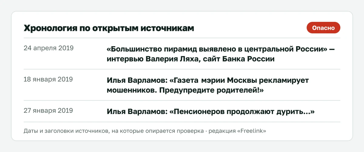 Ключевые даты по «Интел Финанс» из открытых источников.