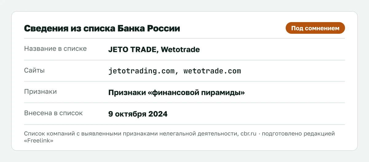 Запись о JETO TRADE, Wetotrade в списке Банка России, внесена 9 октября 2024.