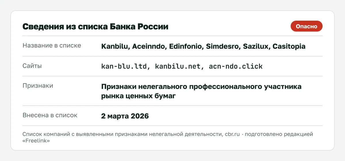 Запись о kanbilu.net в списке Банка России, внесена 2 марта 2026.
