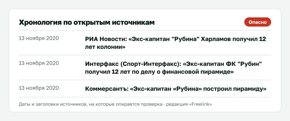 Ключевые даты по ООО «Кредитно-производственная компания „Рост“» (КПК «Рост») из открытых источников.