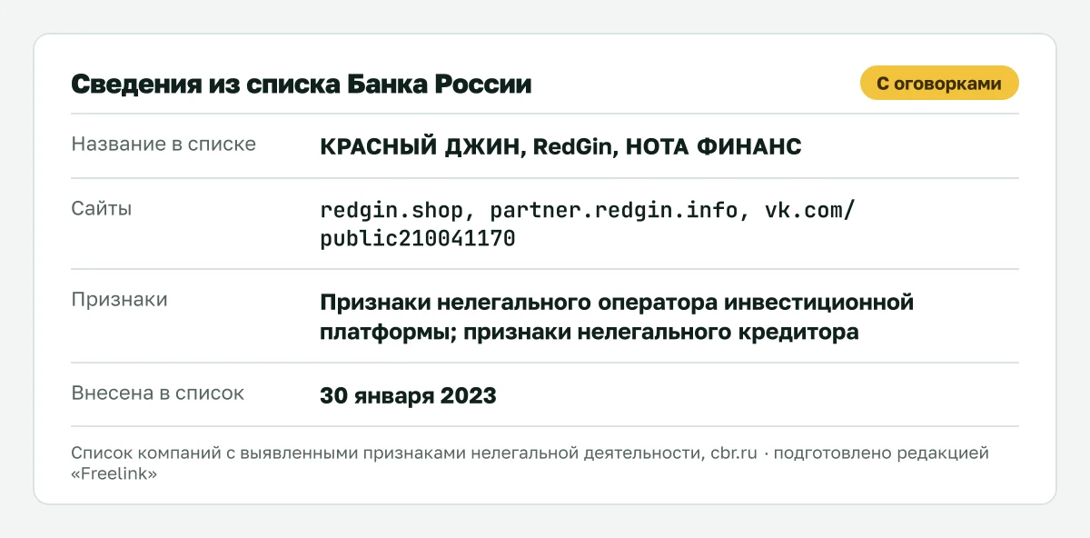 Запись о Красный Джин (RedGin) в списке Банка России, внесена 30 января 2023.