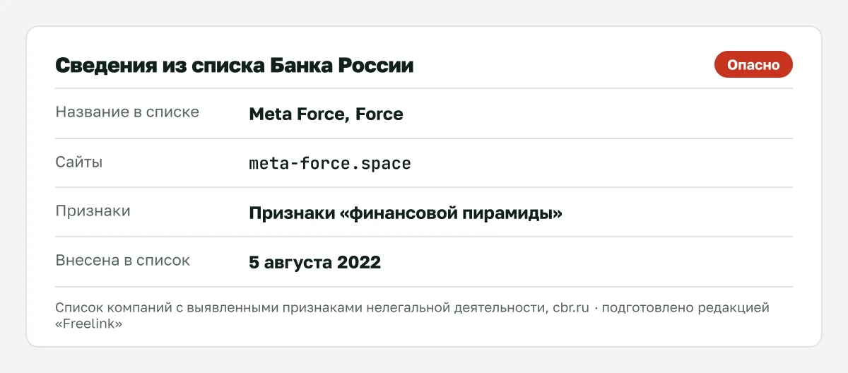 Запись о Meta Force в списке Банка России, внесена 5 августа 2022.