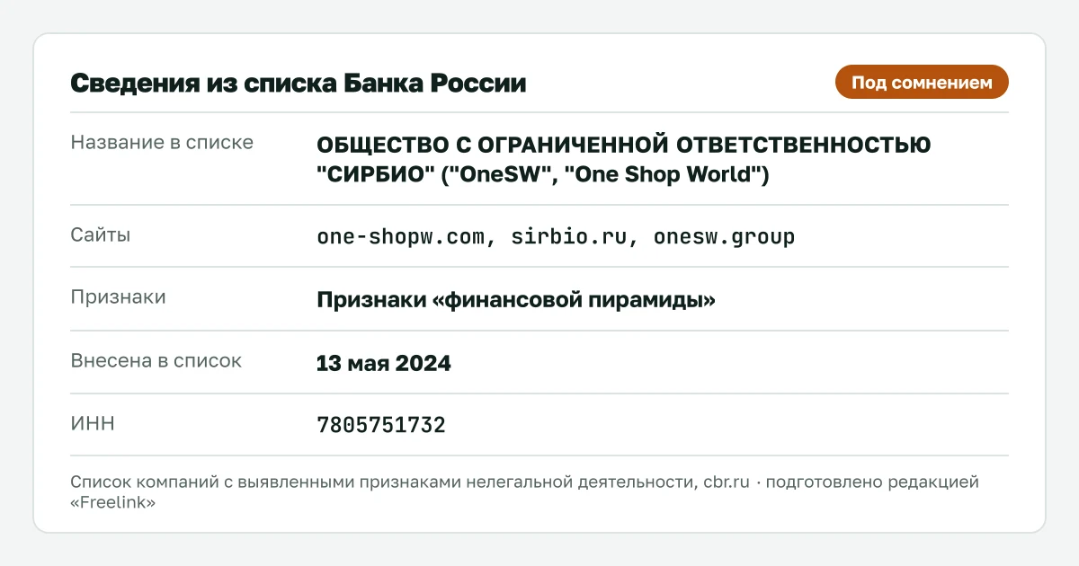 Запись о One Shop World (OneSW), ООО «Сирбио» в списке Банка России, внесена 13 мая 2024.