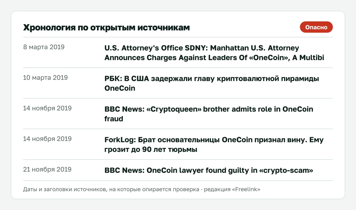 Ключевые даты по OneCoin из открытых источников.