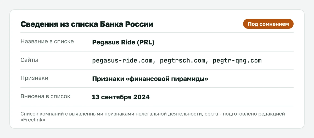 Запись о Pegasus Ride (PRL) в списке Банка России, внесена 13 сентября 2024.