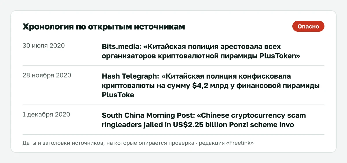 Ключевые даты по PlusToken из открытых источников.