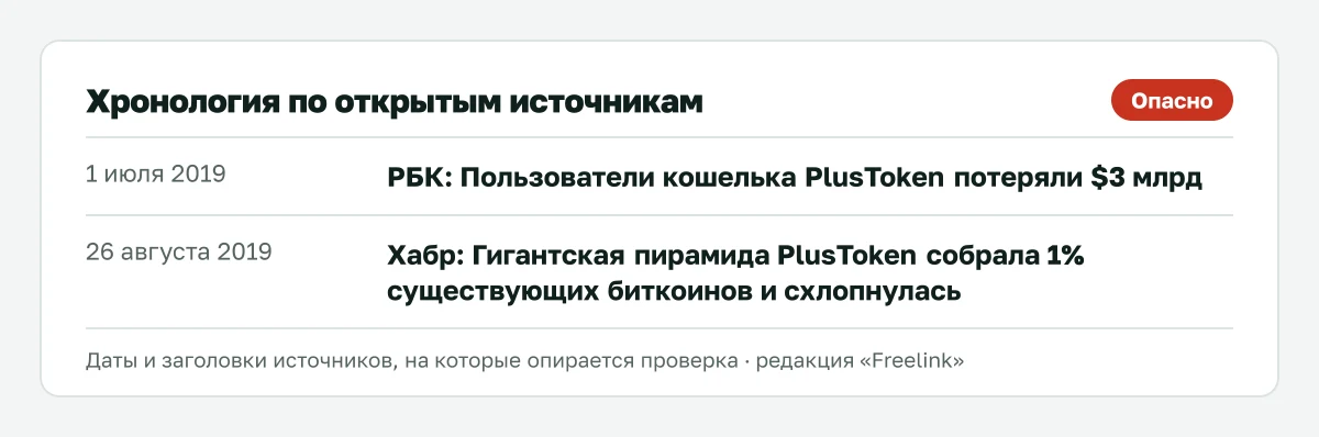 Ключевые даты по PlusToken из открытых источников.