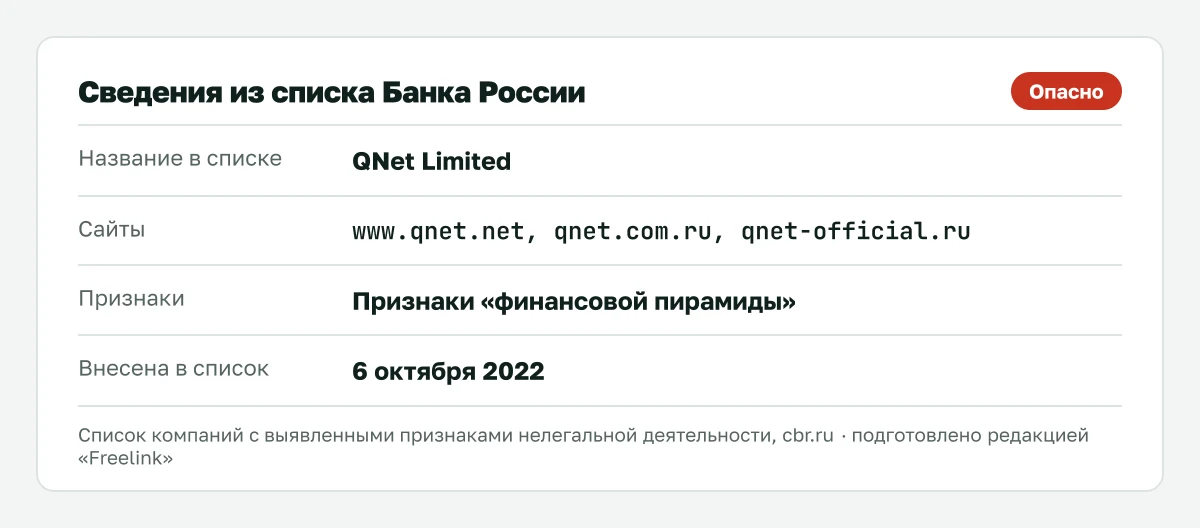 Запись о QNet в списке Банка России, внесена 6 октября 2022.