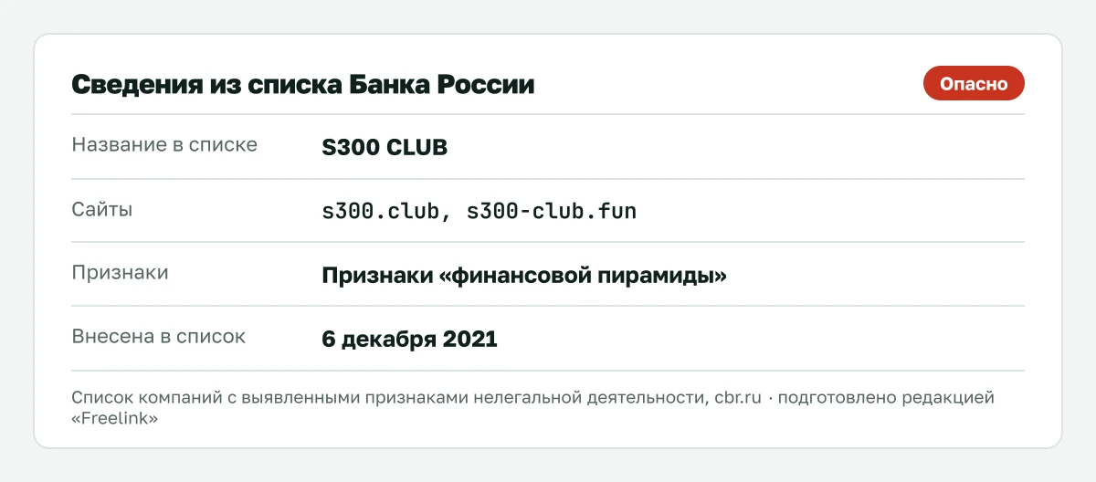 Запись о s300.club в списке Банка России, внесена 6 декабря 2021.