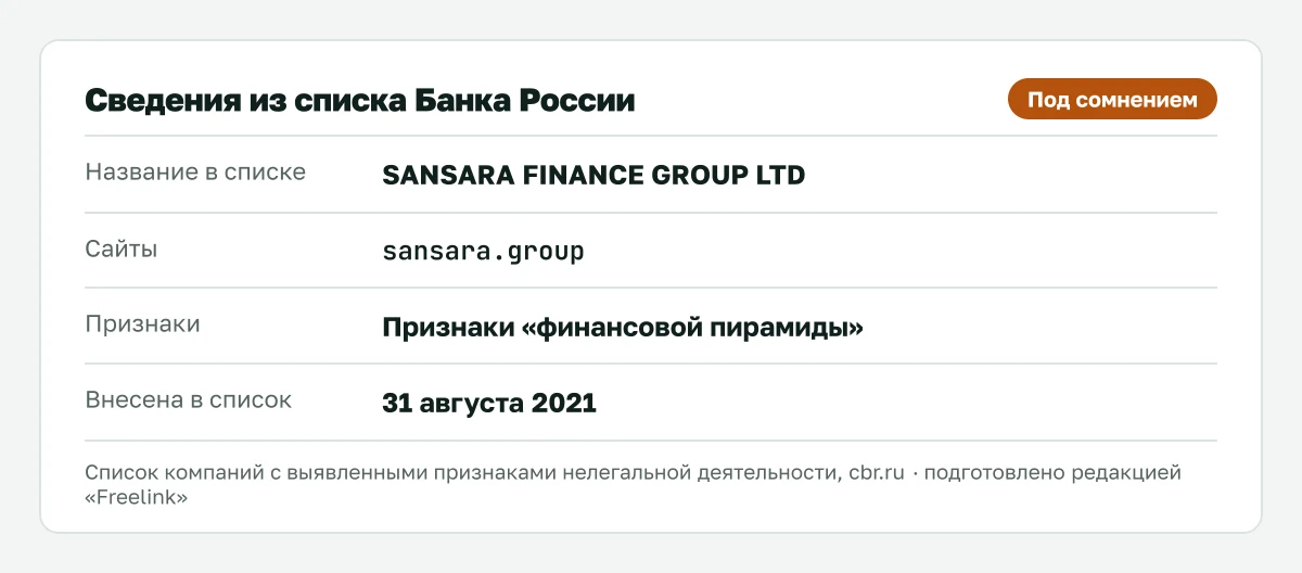 Запись о sansara.group в списке Банка России, внесена 31 августа 2021.