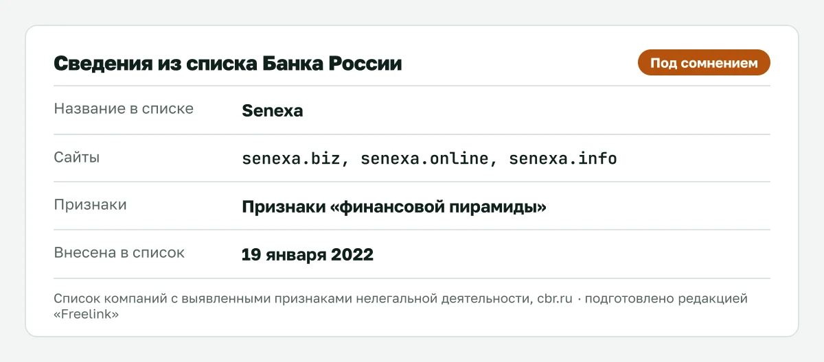 Запись о Senexa в списке Банка России, внесена 19 января 2022.