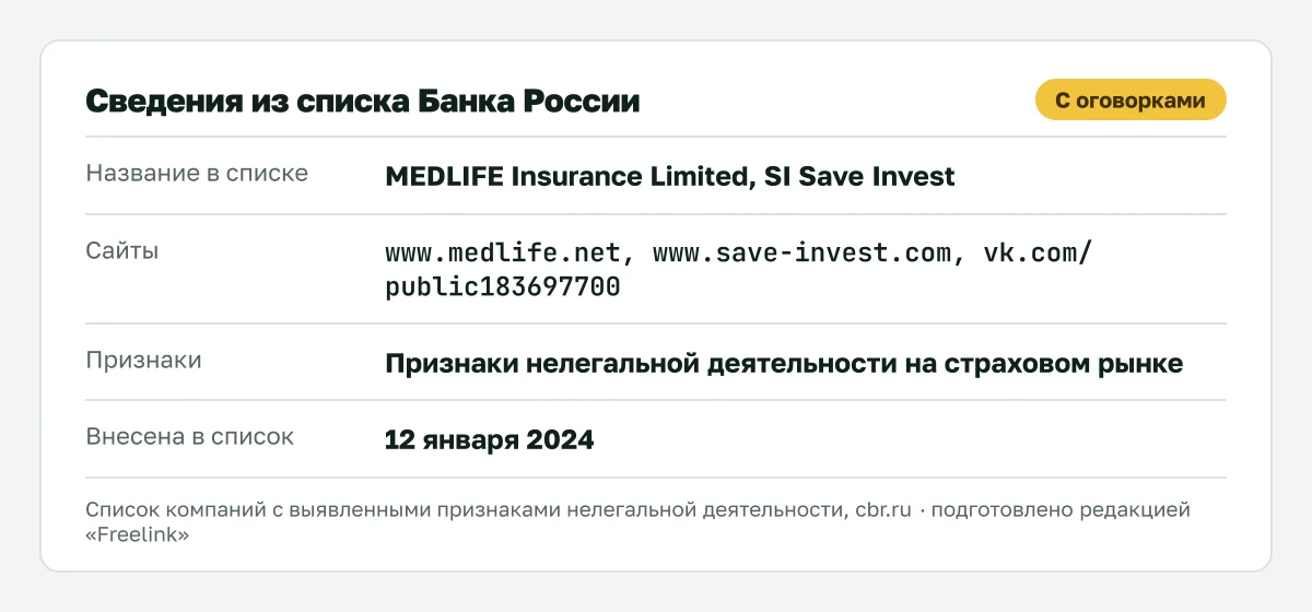 Запись о SI Save Invest / MEDLIFE Insurance в списке Банка России, внесена 12 января 2024.