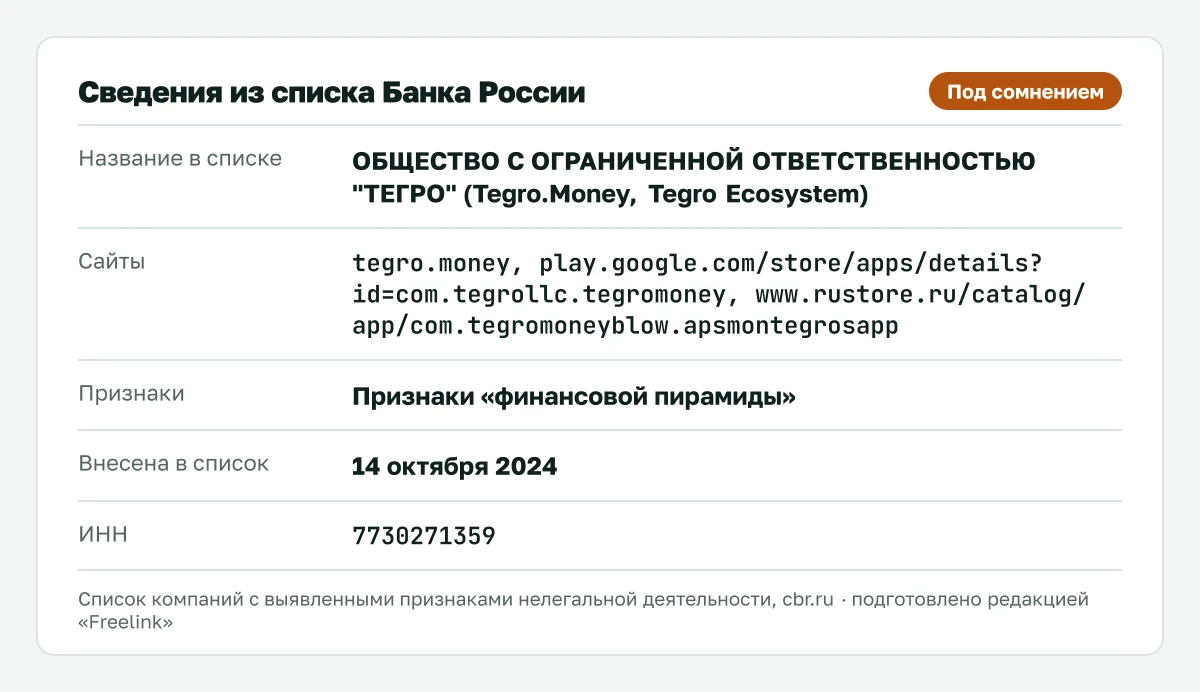 Запись о Tegro.Money (ООО «Тегро») в списке Банка России, внесена 14 октября 2024.