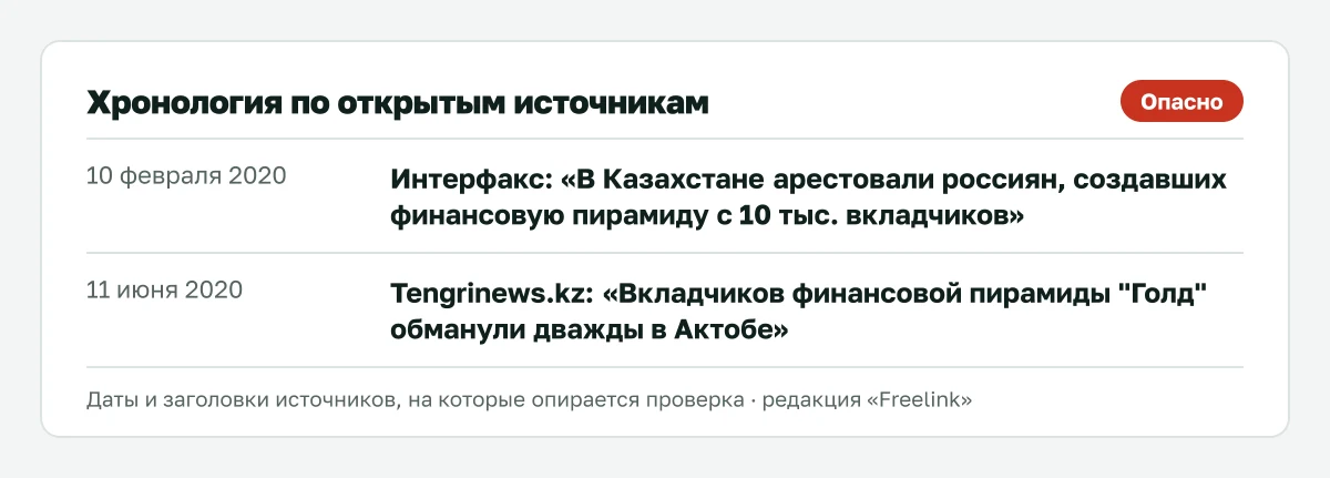 Ключевые даты по ТОО «Голд» (Актобе, Казахстан) из открытых источников.