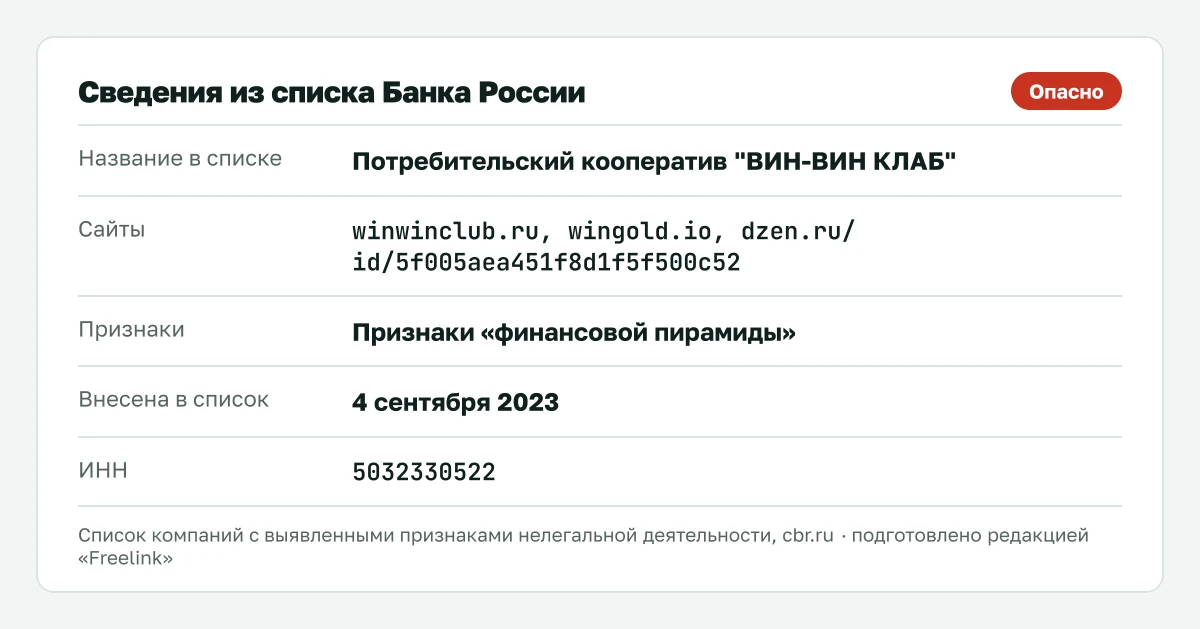 Запись о Вин-Вин Клаб (Win-Win Club) в списке Банка России, внесена 4 сентября 2023.