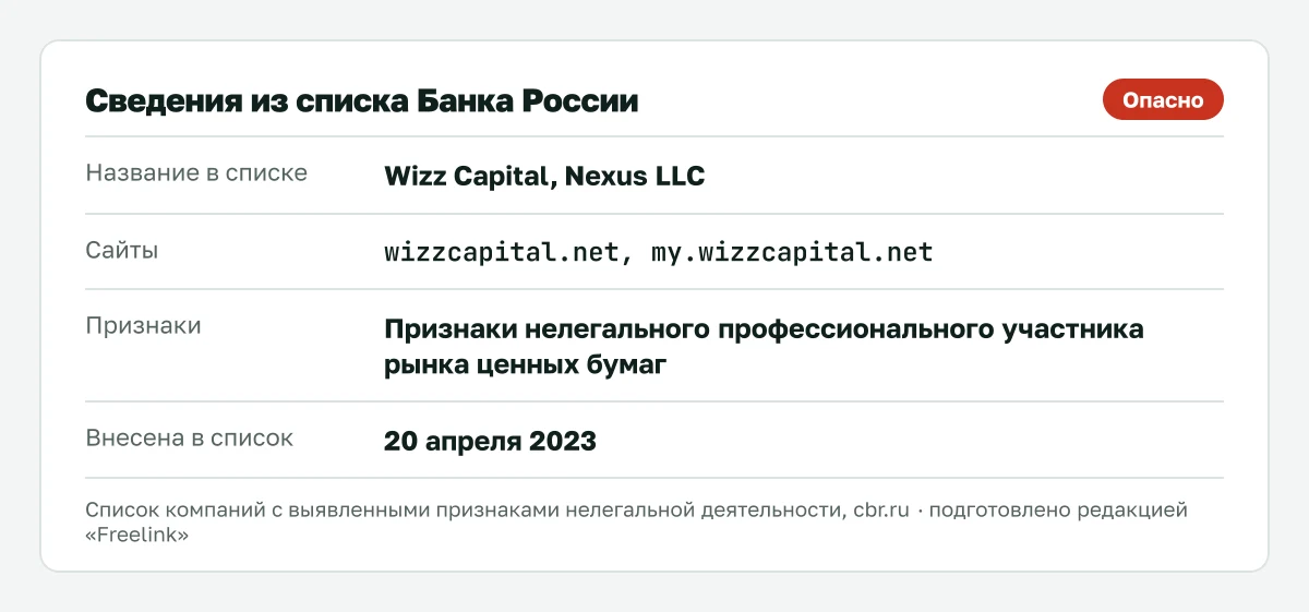 Запись о Wizz Capital в списке Банка России, внесена 20 апреля 2023.