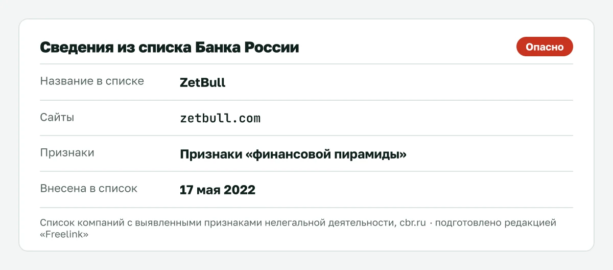 Запись о zetbull.com в списке Банка России, внесена 17 мая 2022.